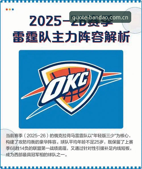 雷霆2026选秀策略曝光：12号签囤积背后的篮球逻辑