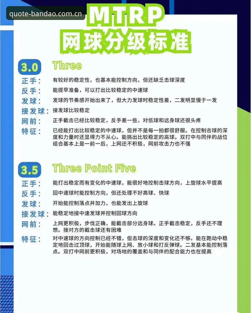 半岛体育平台CN新版网球数据实测指南：v2.1.0下载前必须搞懂的坑